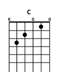 draw 1 - C Chord